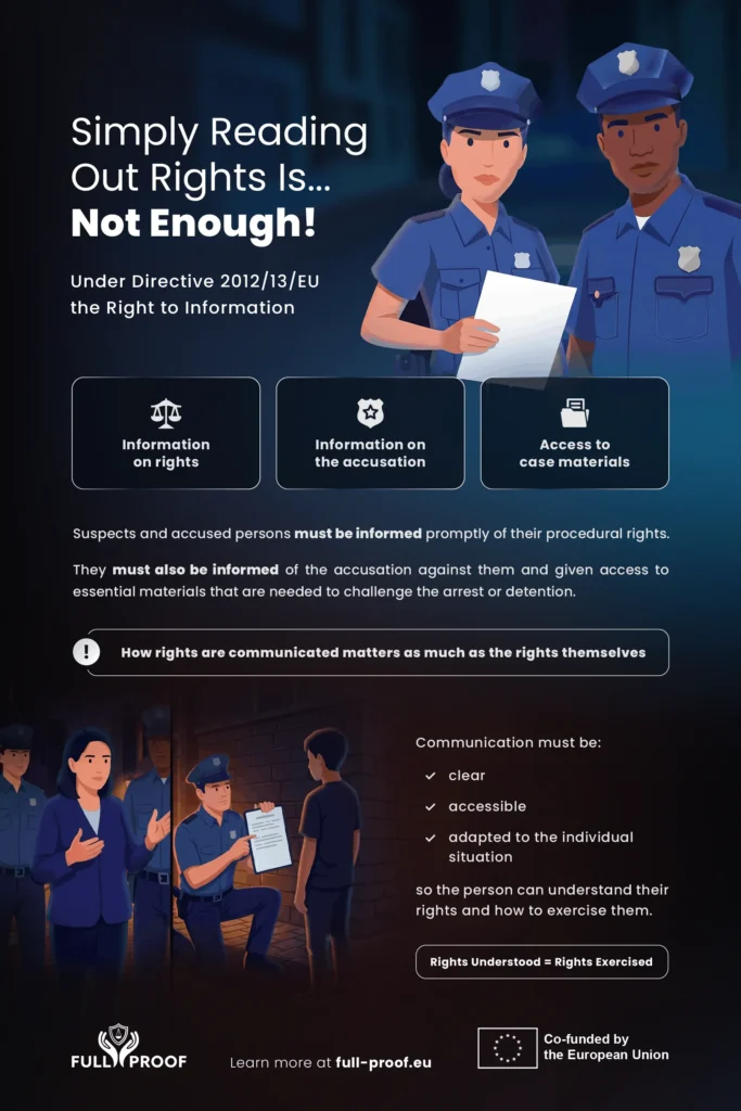 FULL-PROOF Inofgraphic #1